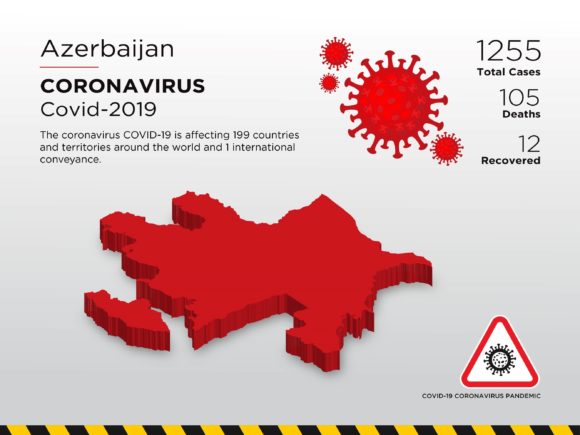Azerbaijan Affected Country 3D Map: A Visual Tool