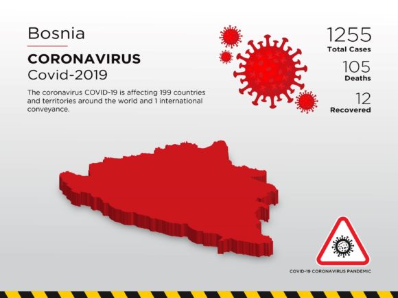 Bosnia and Herzegovina: A Country Shaped by Global Shifts and Emerging Opportunities