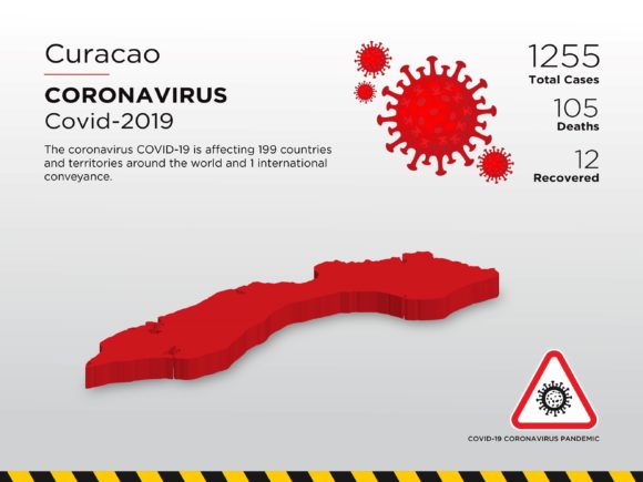 Curacao Affected Country 3D Map in Design