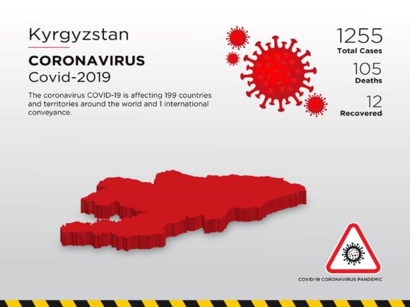 Kyrgyzstan Affected Country 3D Map