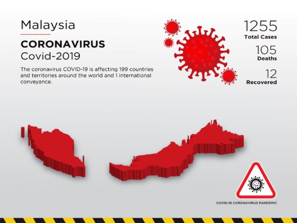Malaysia Affected Country 3D Map: Common Mistakes and How to Use It Wisely