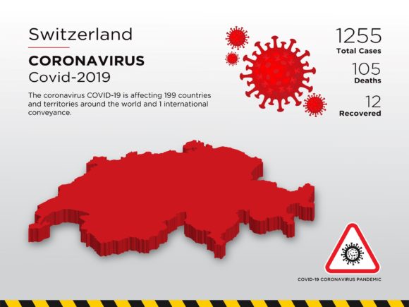 Mastering the Switzerland Affected Country 3D Map: Avoiding Common Pitfalls
