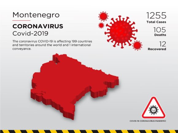 Montenegro Affected Country 3D Map Explained Simply