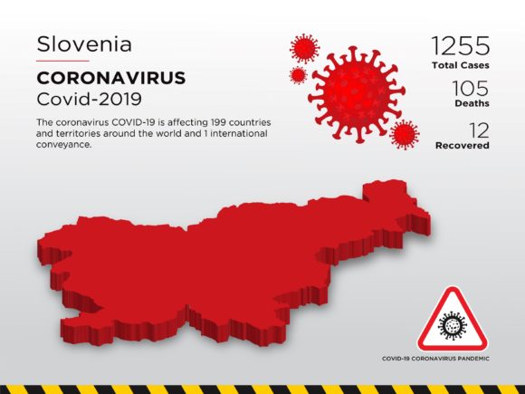 Slovenia Affected Country 3D Map: A Practical Tool for Real-World Insight