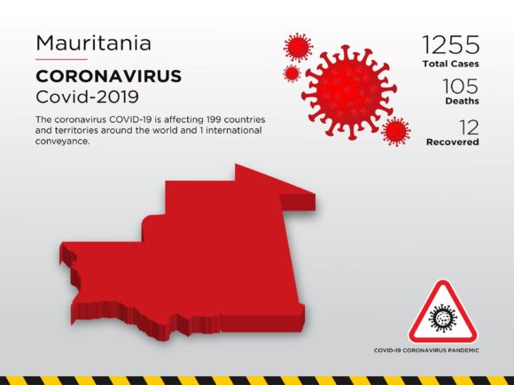 Understanding the Mauritania Affected Country 3D Map: A New Lens for Geospatial Intelligence