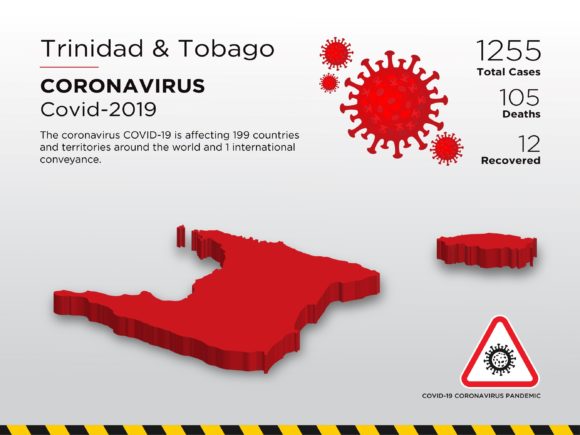 Understanding Trinidad Tobago Affected Country 3D: Mapping Vulnerability and Resilience