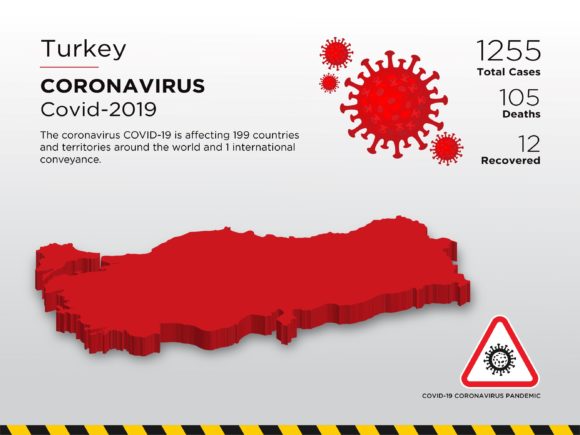 Using the Turkey Affected Country 3D Map for Smarter Planning and Decision-Making